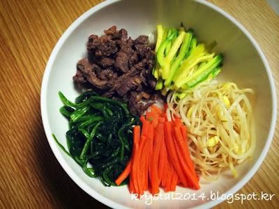 家常版拌饭 비빔밥的加工步骤