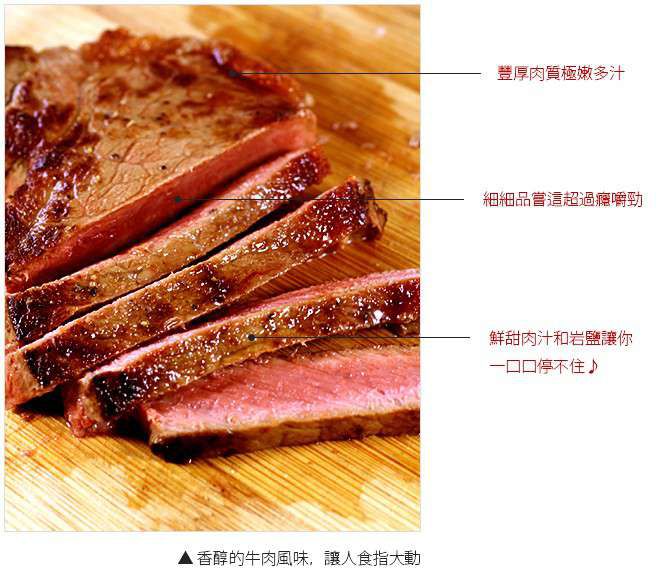 香煎纽约客牛排。丰腴肉汁、过瘾嚼劲的肉感！[寻鲜本舖-大宝の懒人厨房♪]的加工步骤