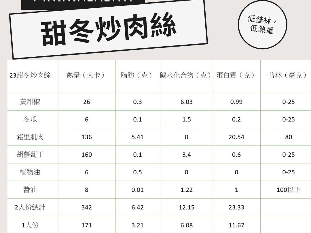 低卡甜冬炒肉丝的加工步骤