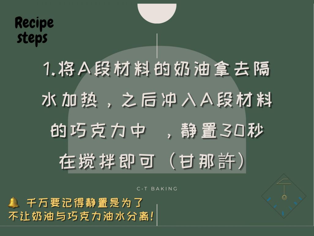 黑金布朗尼 的加工步骤