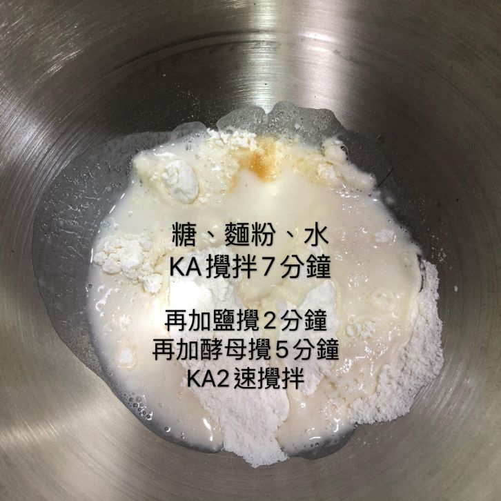 手工披萨。KitchenAid自製饼皮的加工步骤