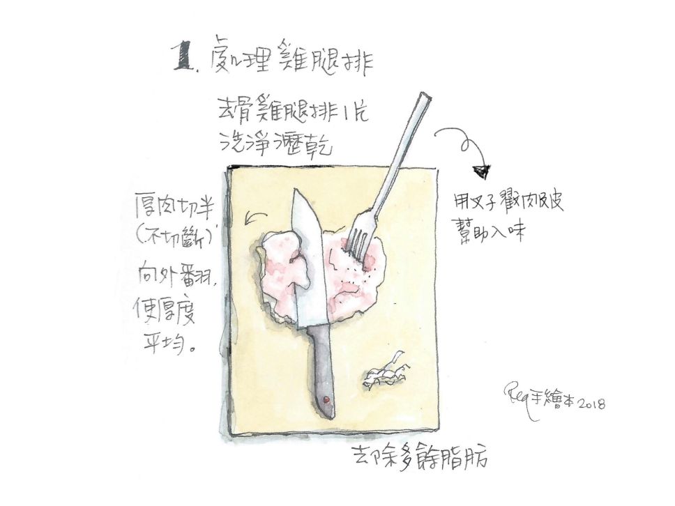 蜂蜜芥末照烧鸡腿排-手绘食谱的加工步骤