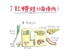 红糟桂竹笋烧肉-手绘食谱