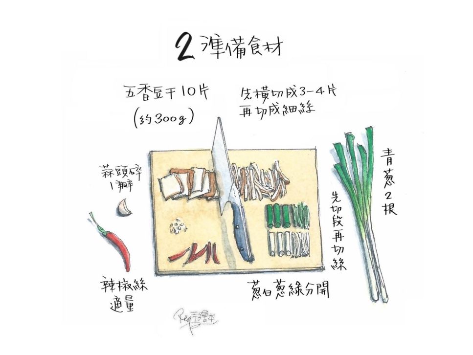 豆干肉丝-手绘食谱的加工步骤