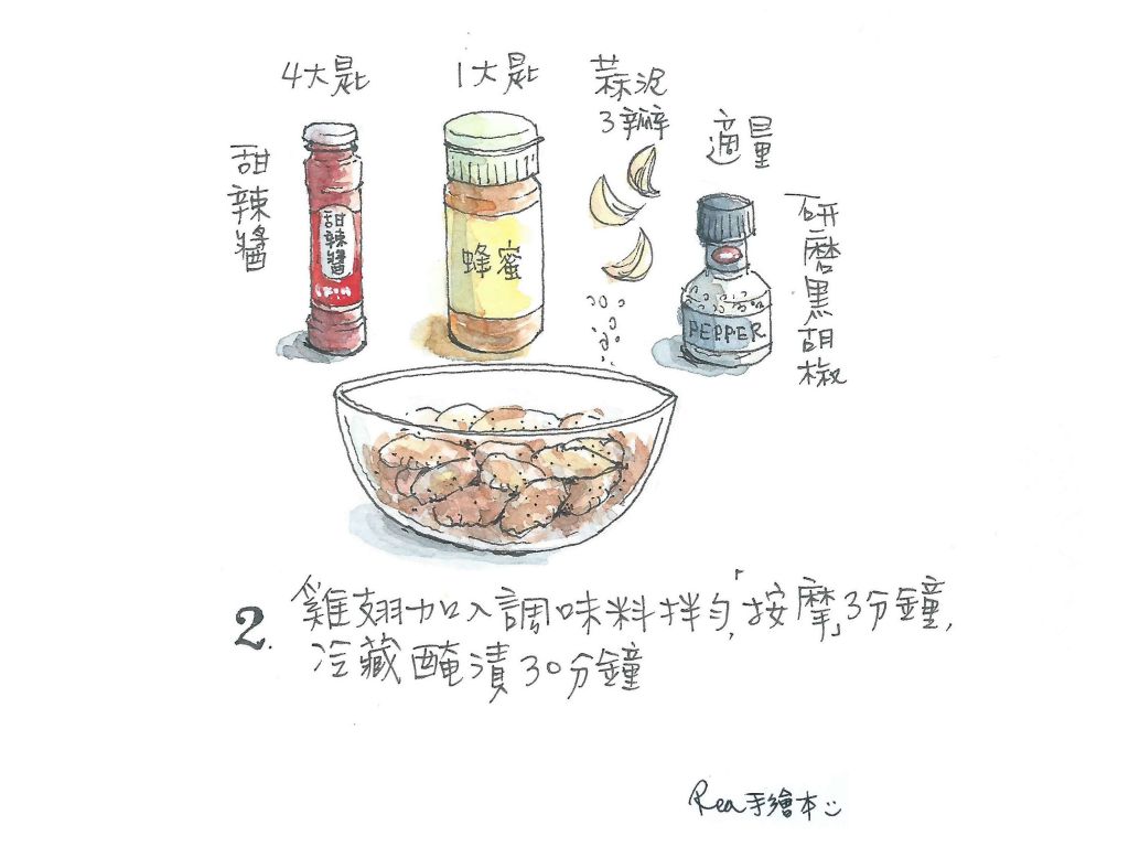 甜辣酱烤鸡翅-手绘食谱的加工步骤