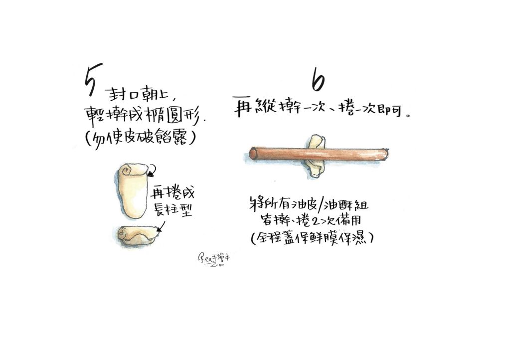 蛋黄酥-手绘食谱的加工步骤