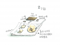 白色情人节之脏脏派-手绘食谱