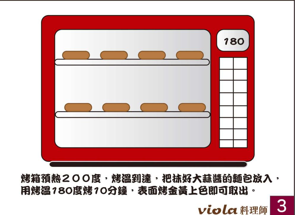 大蒜酱／大蒜面包的加工步骤