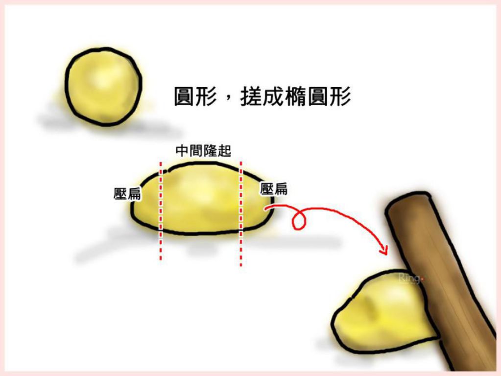 元宝酥的加工步骤