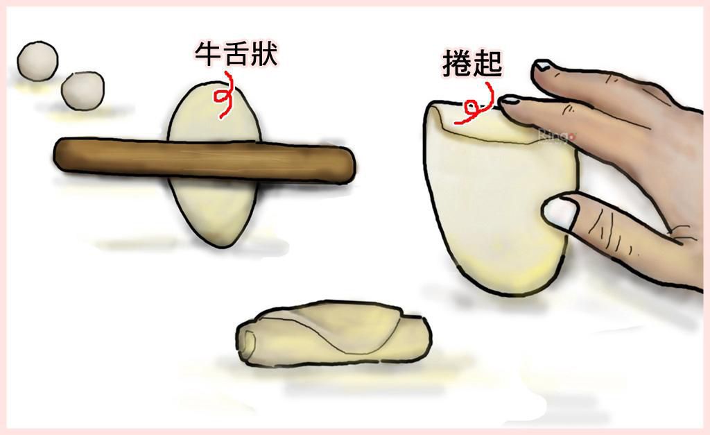 元宝酥的加工步骤