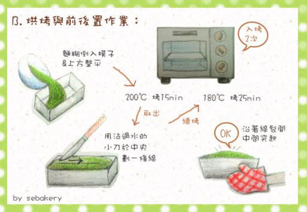 抹茶白巧克力法式磅蛋糕的加工步骤