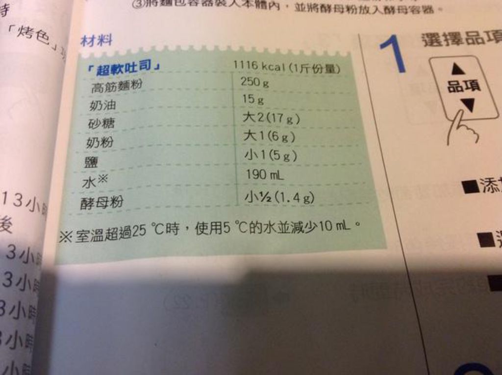 BMS105T 面包机-超软蔓越莓吐司❤的加工步骤